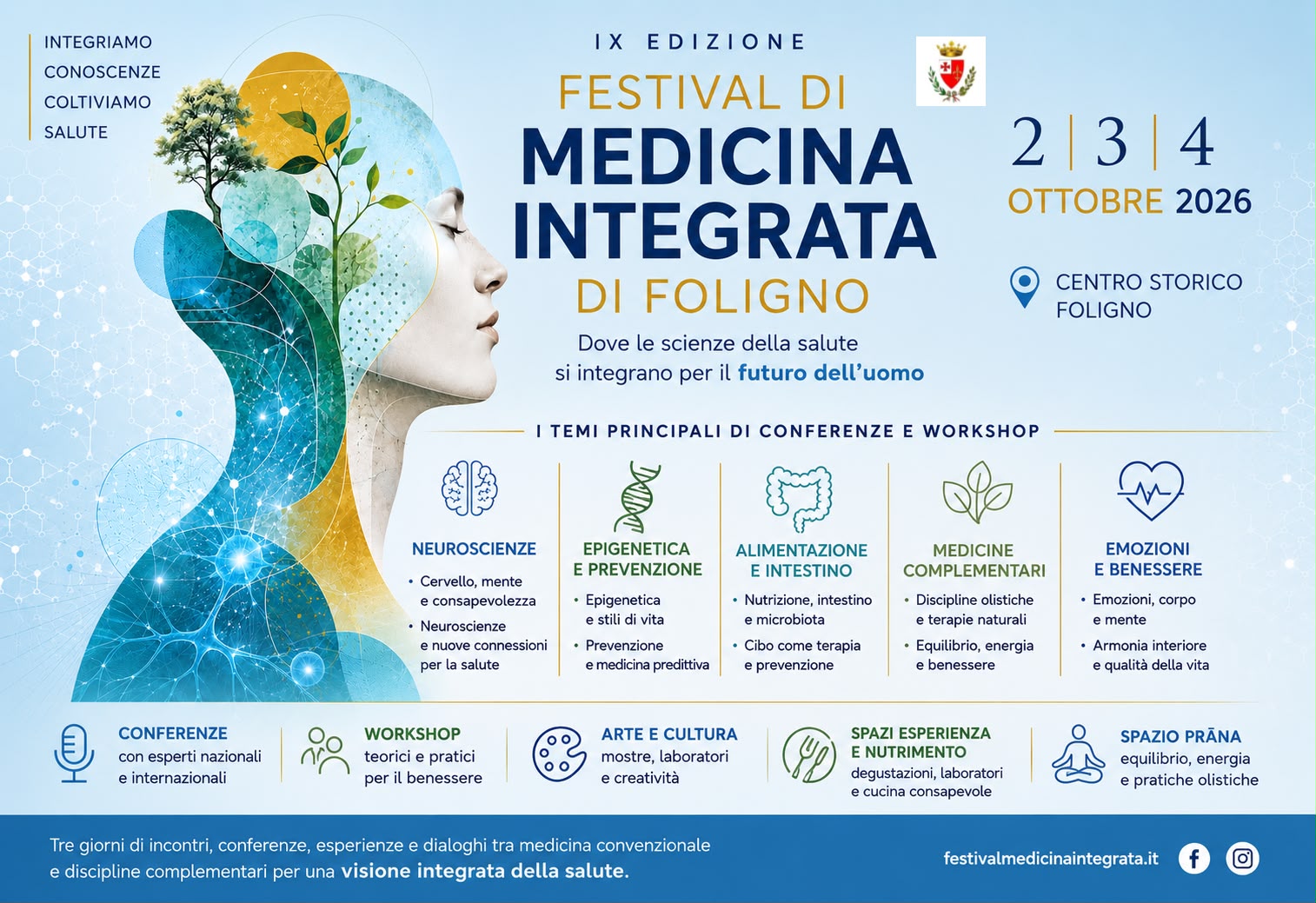 Immagine anteprima